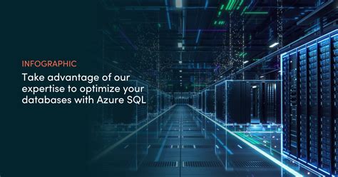 Image result for What Is Azure SQL