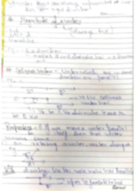 Image result for Vectors Class 11 Complete Chapter