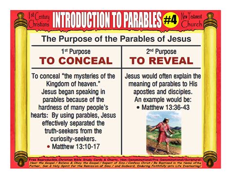 Introduction to Parables #4 of 5 | Understanding the bible, Bible ...