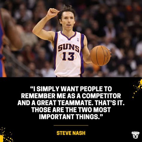 The Best Canadian NBA Players: In 2026 & Through History