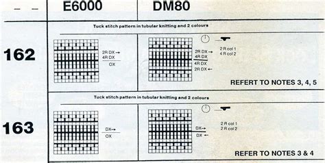 Image result for Knitting Machine Tuck Stitch Patterns