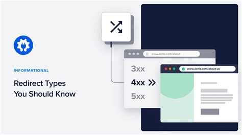 Image result for Redirect Method