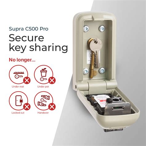 Image result for Supra Key Safe Box Lost Code