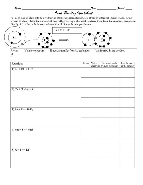 Lewis Dot Ionic Bonding Worksheet