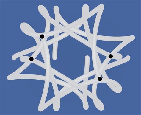 Image result for Information Science Course