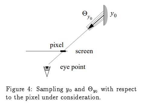 Image result for Bi-Directional BFS Pathfinding