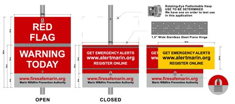 Image result for Red Flag Warning Signs