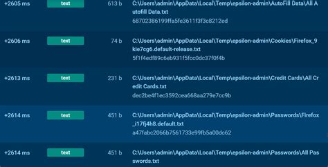 Image result for How to Install Epsilon Mod Menu PC