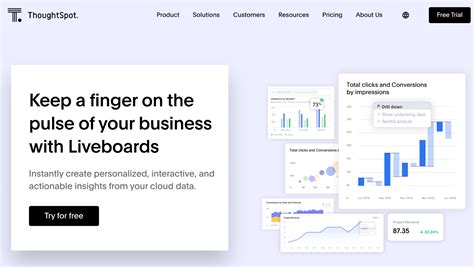 Online Dashboard Tool 的图像结果