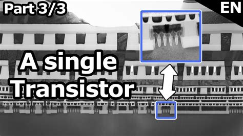 Inside Processor 的图像结果
