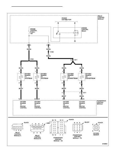Image result for O2 Sensor Crossfire 2005