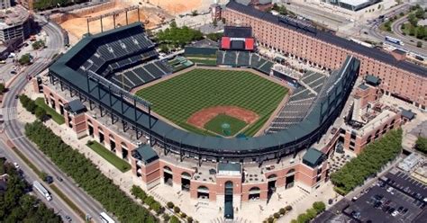 Oriole Park at Camden Yards Parking - Baltimore, MD : Parking for all ...