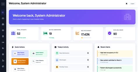 Muco - Next-Gen IPD Management for Hospitals