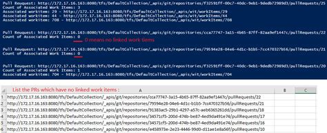 Image result for Creating a Pull Request Using TFS Web