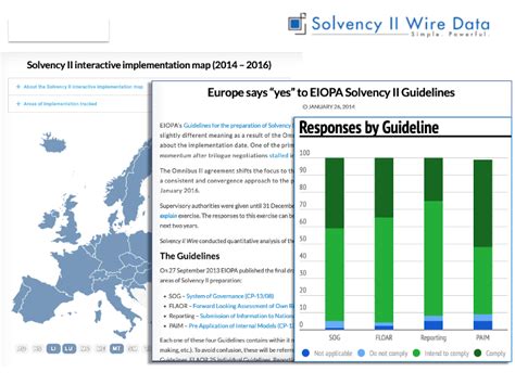 Structured Note Solvency II 的图像结果