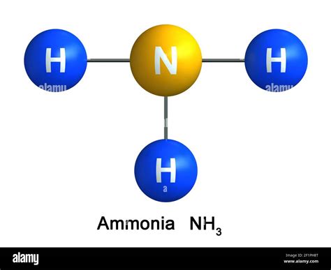 Molar Mass Nh3