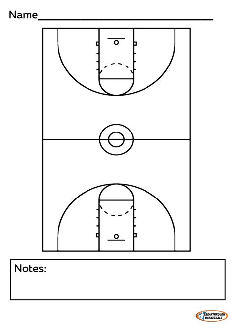 Rules of Basketball 的图像结果