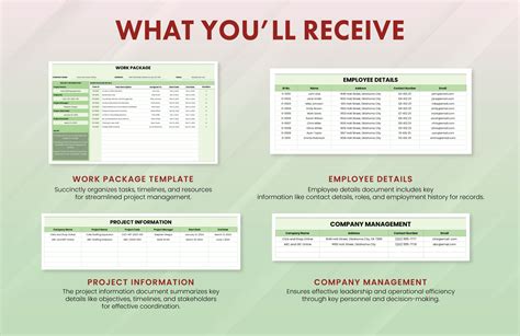 Image result for Work Package Example Document