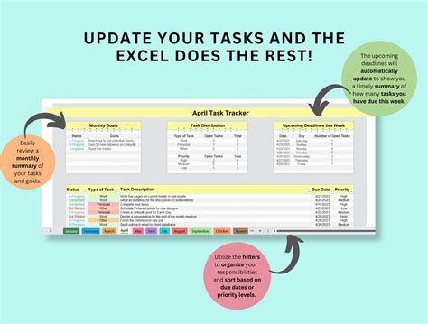 Task Tracker Excel 的图像结果