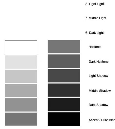 Enroll Glass Marking Pencil Course & Classes in Delhi Online