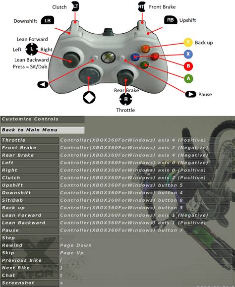 Image result for MX Simulator Controller Setup
