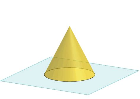Cross Section Geometry 的图像结果