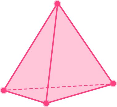 Image result for Triangular Pyramid Examples