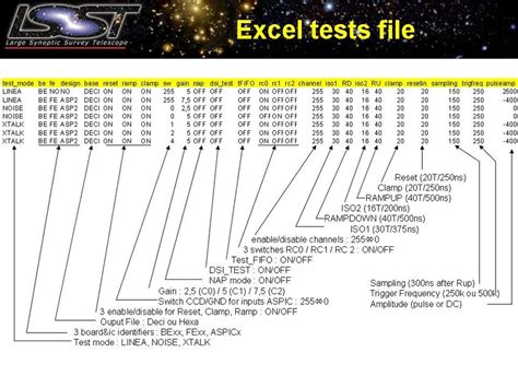 Image result for Setup File Format