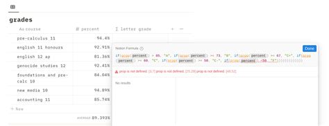 Coding Formula 的图像结果
