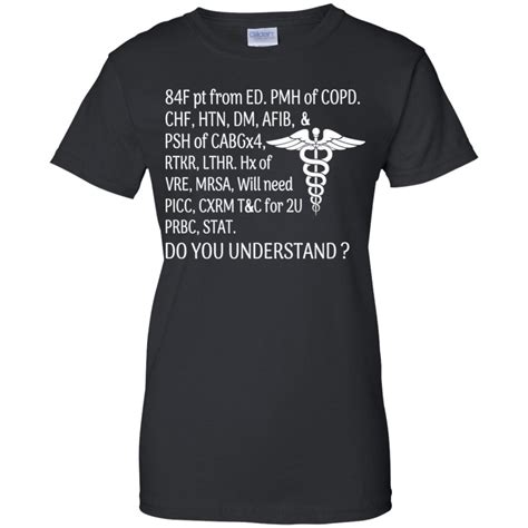 Nurse 84F pt from ED. PMH of COPD do you understand shirt, hoodie, long ...