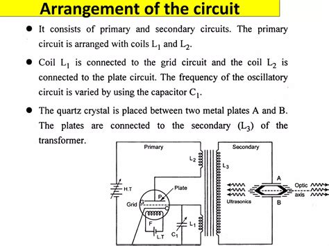 Image result for Ultrasonic Machining Element Process