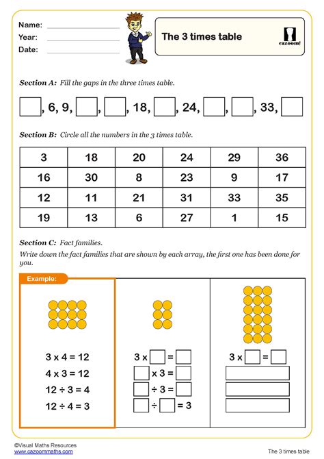 The Three Times Table Worksheet | PDF printable Number Worksheets ...