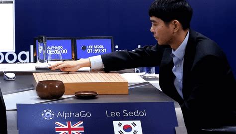 Alphago 的图像结果