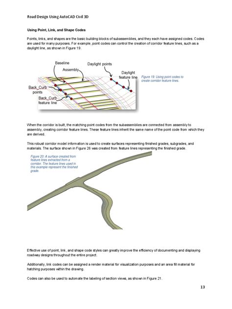 Image result for AutoCAD Tutorial PDF for Civil Engineering