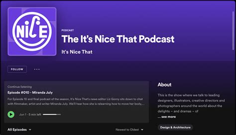 Image result for Podcast Basics