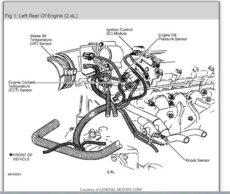 Knock Sensor Code 的图像结果