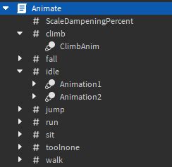Image result for R6 Idle Fe Animation Script