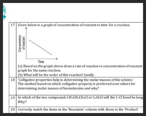 Rate Time Graph 的图像结果