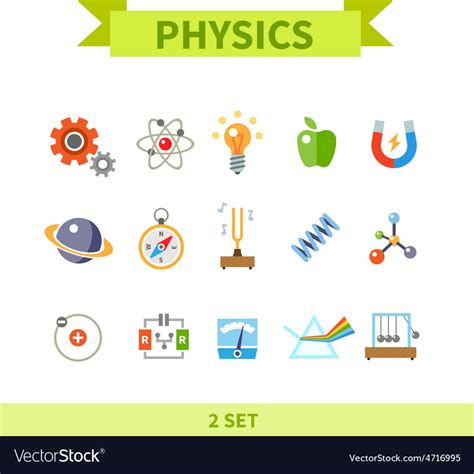 Image result for Physics Vector Sheet