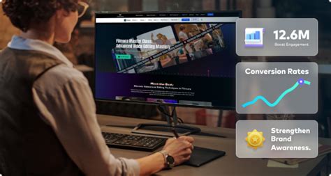 Crafting Your Commercial Videos and Win Your Business Game