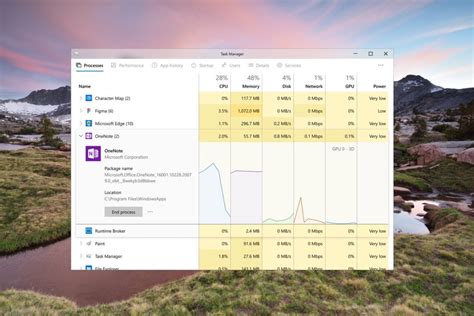Image result for Windows Task Manager Program