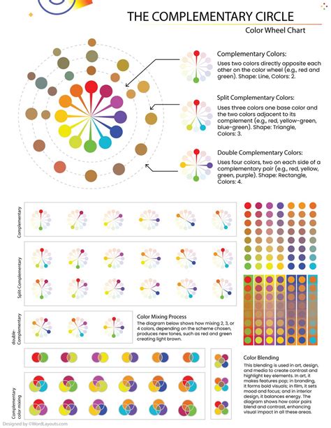 Image result for How to Use a Color Wheel Chart PDF