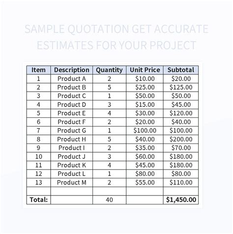 Free Sample Quotation Templates For Google Sheets And Microsoft Excel ...