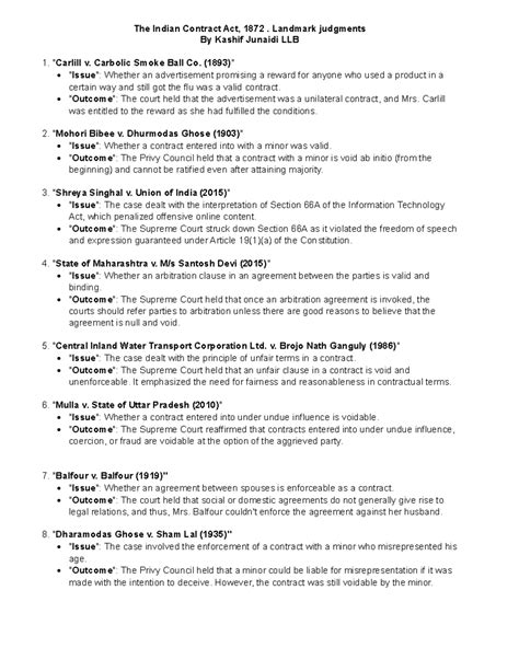 Land Mark Cases The Indian Contract Act, 1872 - The Indian Contract Act ...