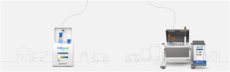 MBscan: Improve Milk Quality with Automated and Authentic MBRT Data ...