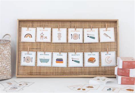 Image result for Structure Non-Routine Card