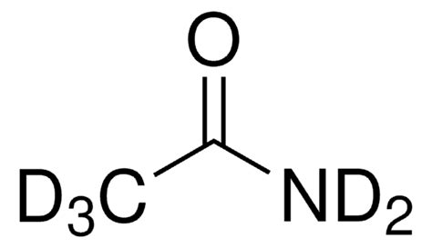 Acetamide-d5 99 atom % D | 33675-83-1