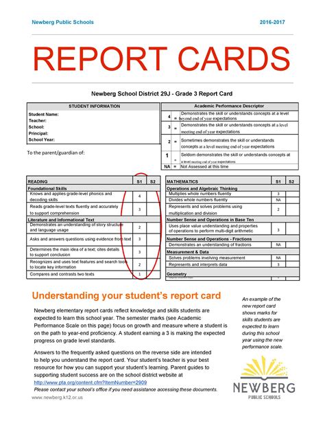 College Report Card Template - Ablebionics
