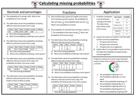 Image result for Add Probabilities