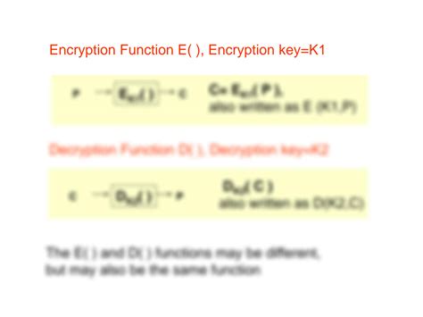 Cryptographic Algorithm Chart 的图像结果